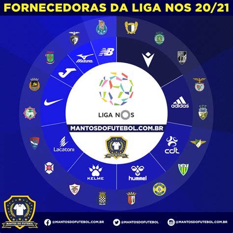 campeonato de portugal 2020/21 primeira liga